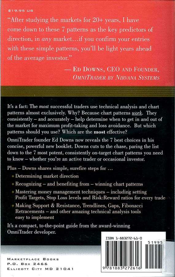 Picture of the back cover of the book entitled 7 Chart Patterns That Consistently Make Money.
