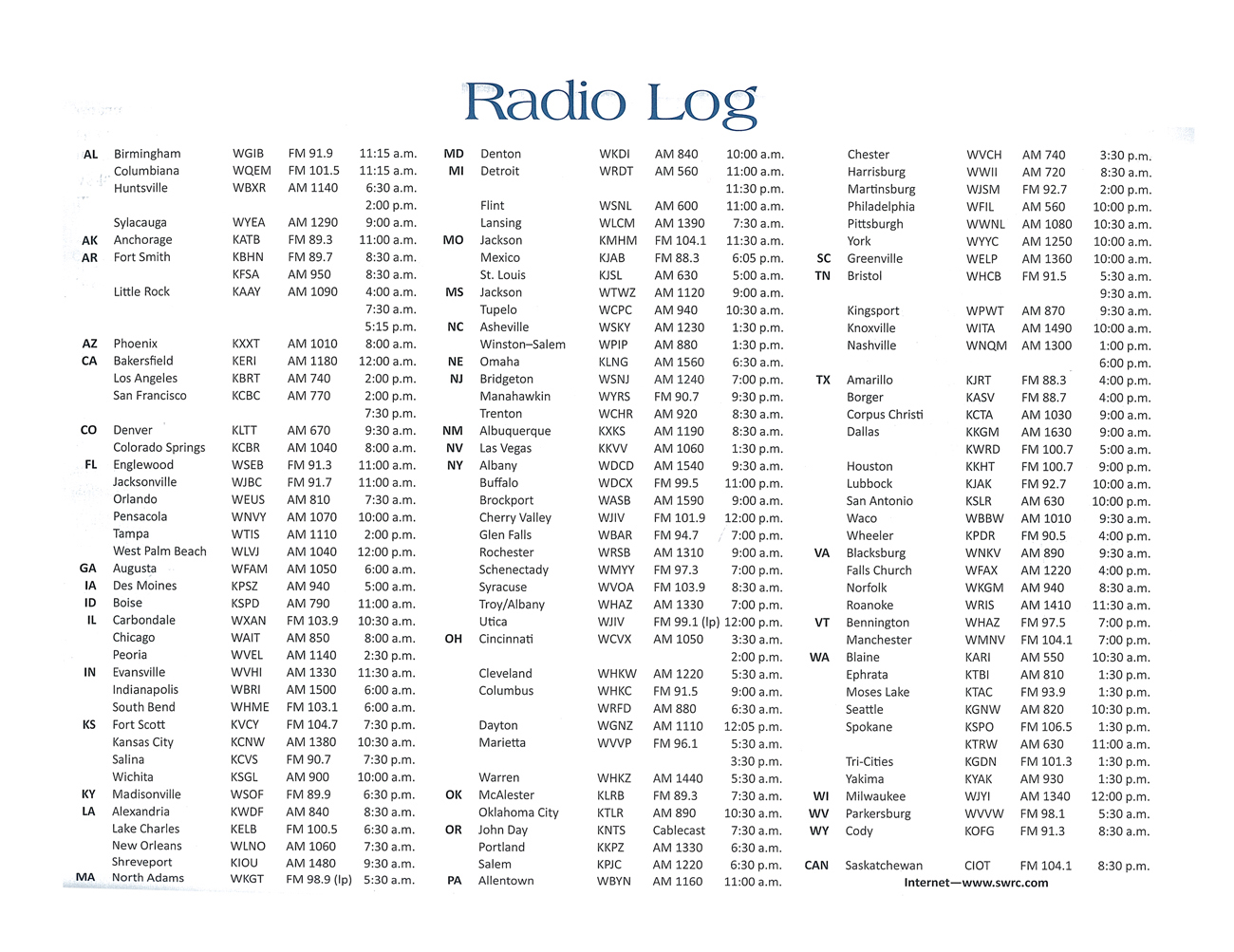 2010 Prophecy Calendar: Radio Log