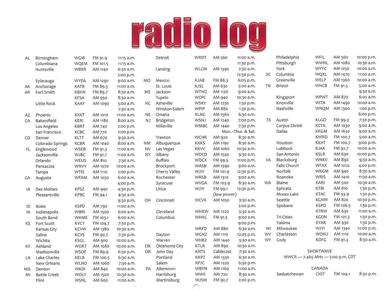 2009 Prophecy Calendar: radio log