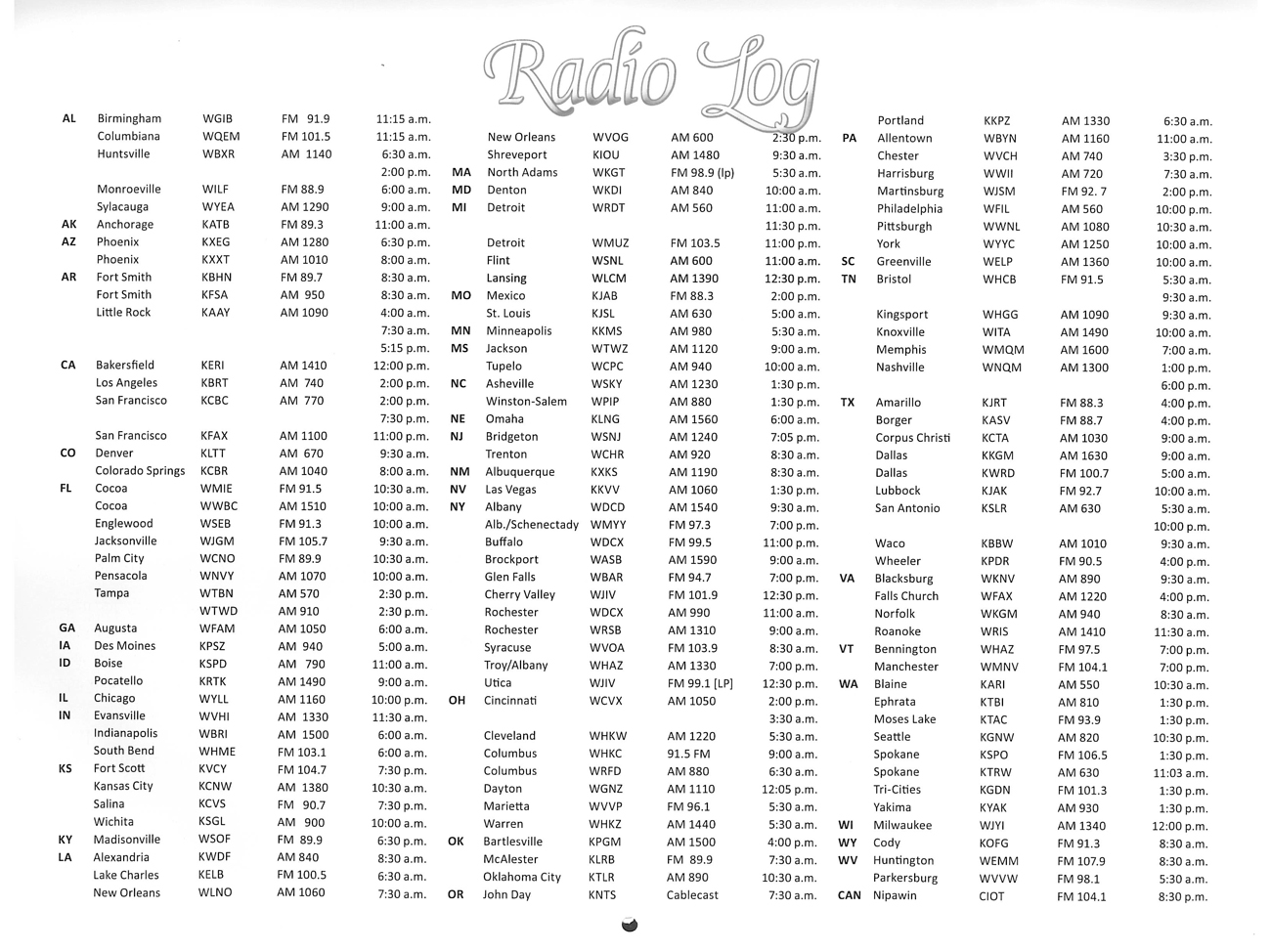 2012 Prophecy Calendar: Radio Log