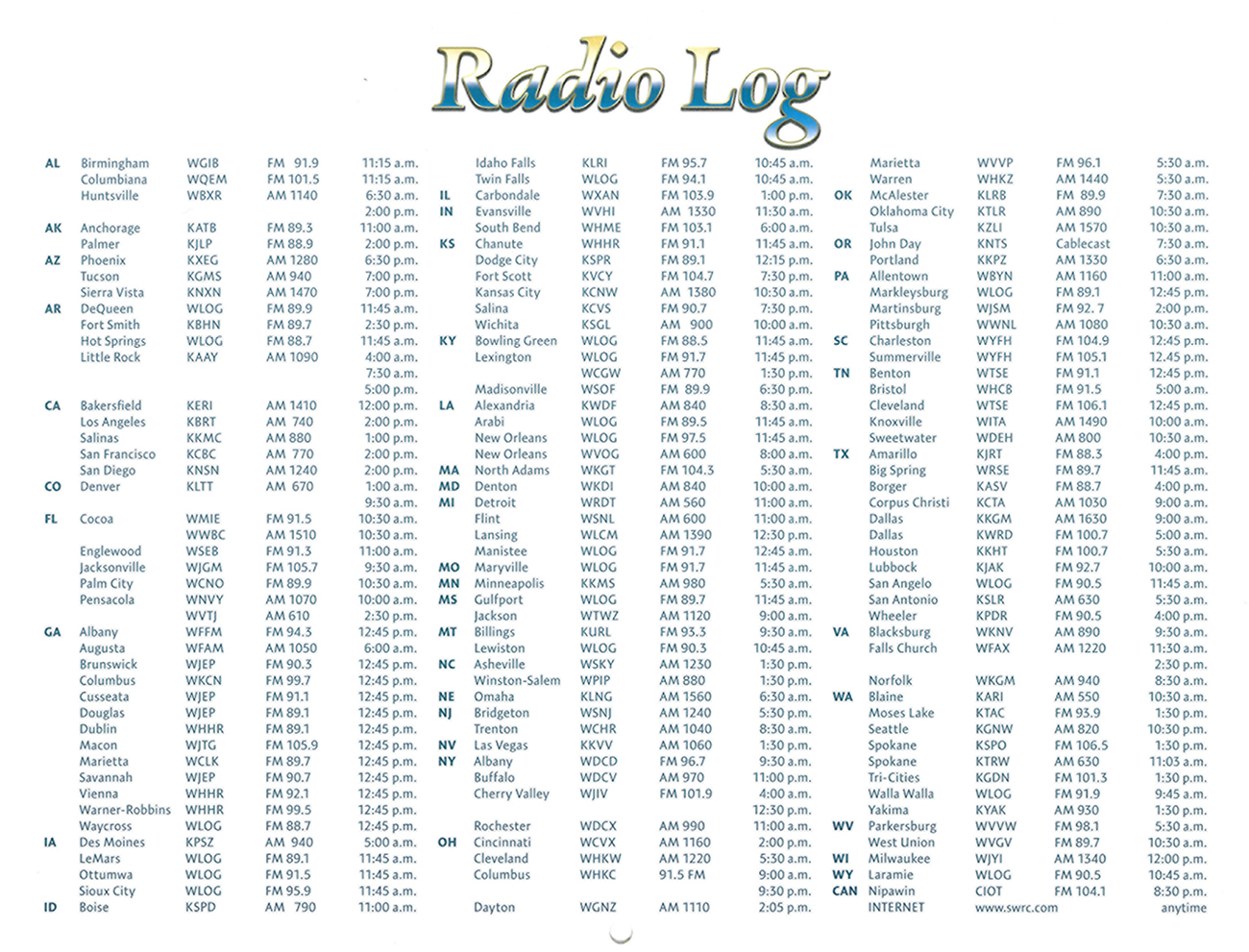 2016 Prophecy Calendar: Radio Log