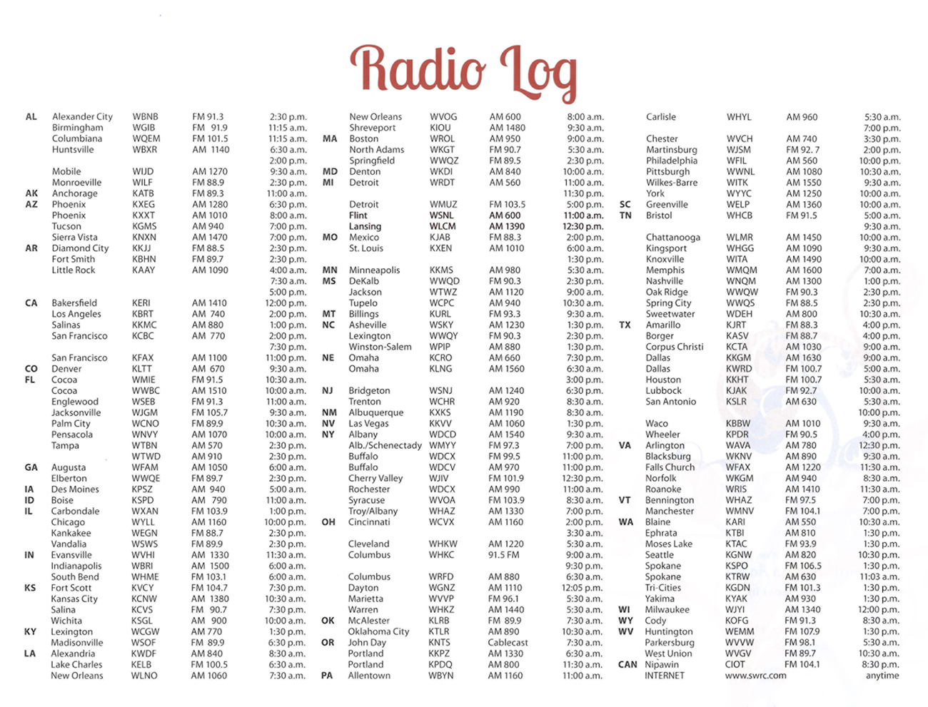 2014 Prophecy Calendar: Radio Log