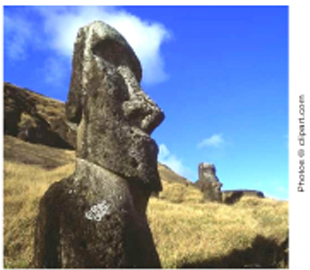 Picture Showing The Amazing Stone Figures of Easter Island