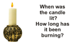 Picture Showing a Burning Candle
