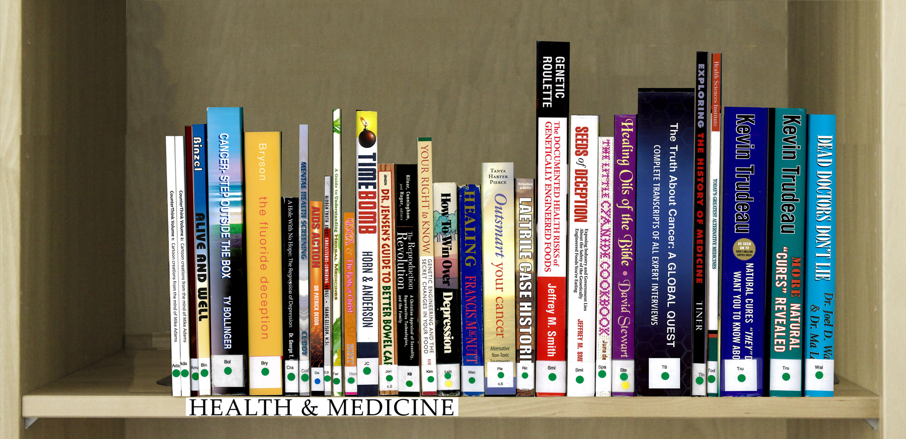 Index of Books Under the Category Health & Medicine.