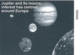 Picture of a Jupiter and Its Moons