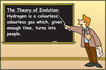 Front Cover of The Theory of Evolution Page
