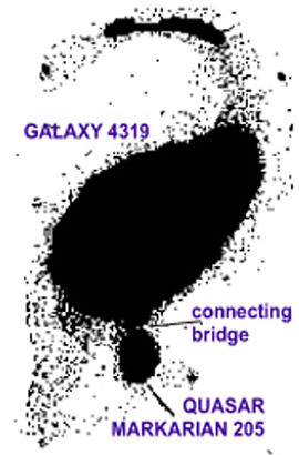 Picture Showing Quasar Markarian 205 Picture Showing Quasar Markarian 205