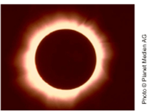 Picture Showing the Sun's Corona During a Solar Eclipse Picture Showing the Sun's Corona During a Solar Eclipse