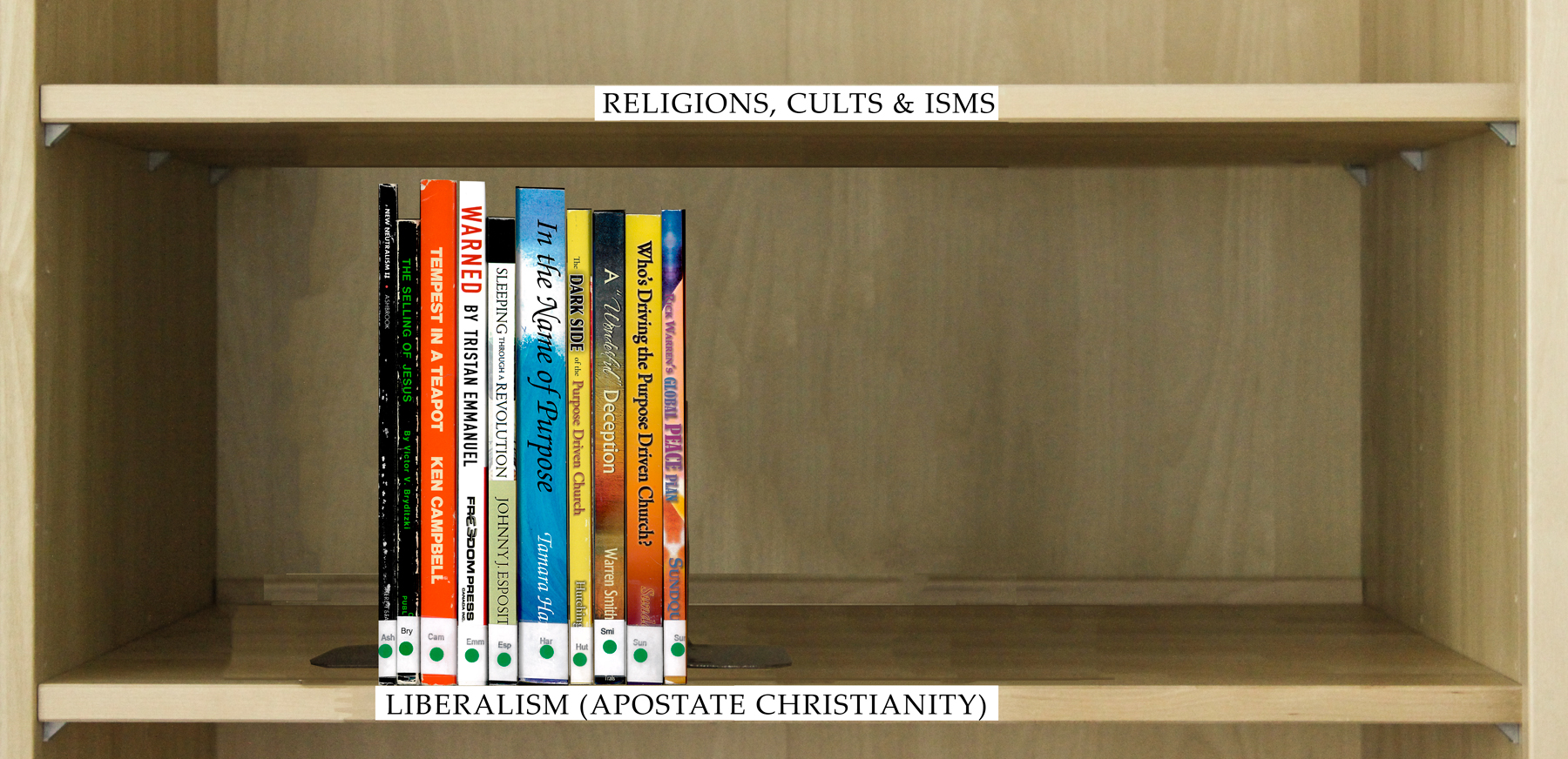 Index of Library Books Under the Category Liberalism (Apostate Cristianity). Index of Books Under the Category Liberalism (Apostate Cristianity).