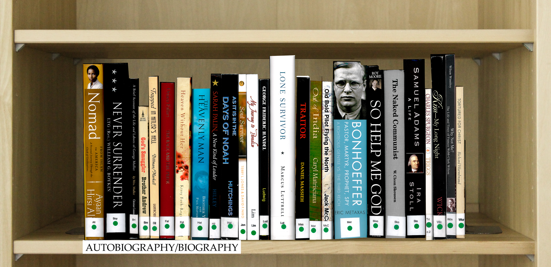 Index of Library Books Under the Category Biography and Autobiography. Index of Books Under the Category Biography and Autobiography.