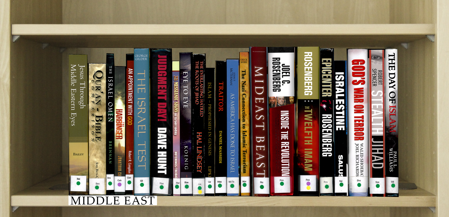 Index of Library Books Under the Category Middle East. Index of Books Under the Category Middle East.