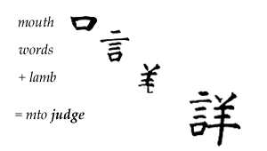 The Word to Judge in Chinese Calligraphy The Word to Judge in Chinese Calligraphy