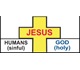 Picture of illustrating your relationship with Christ and God.