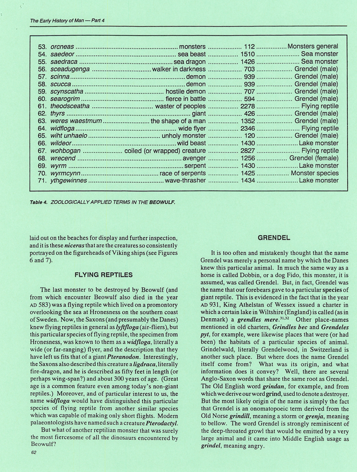 Living Dinosaurs from Anglo-Saxon and other Early Records Living Dinosaurs from Anglo-Saxon and other Early Records