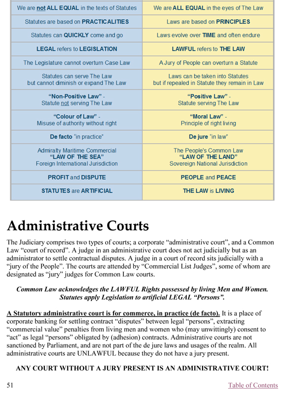 Living in the Private: Page 53