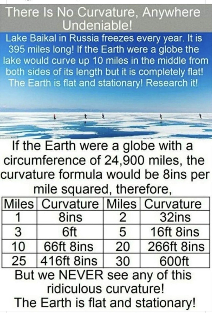 There is no Curvature. Anywhere. Umdeniable!